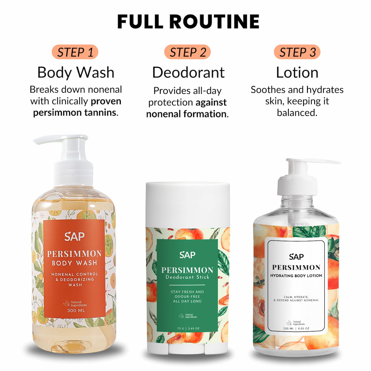Nonenal Deodorizing Body Wash with Persimmon