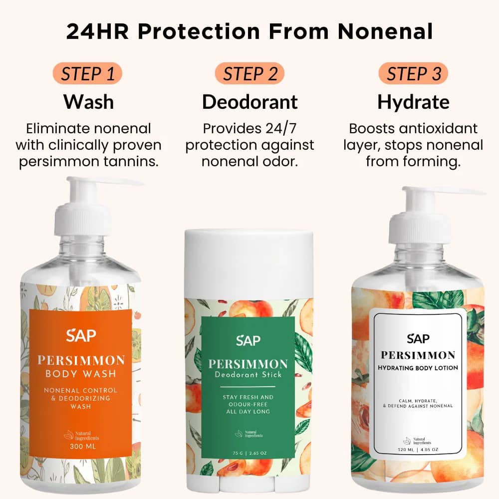 Persimmon Body Wash, Persimmon Deodorant, and Lotion Bundle