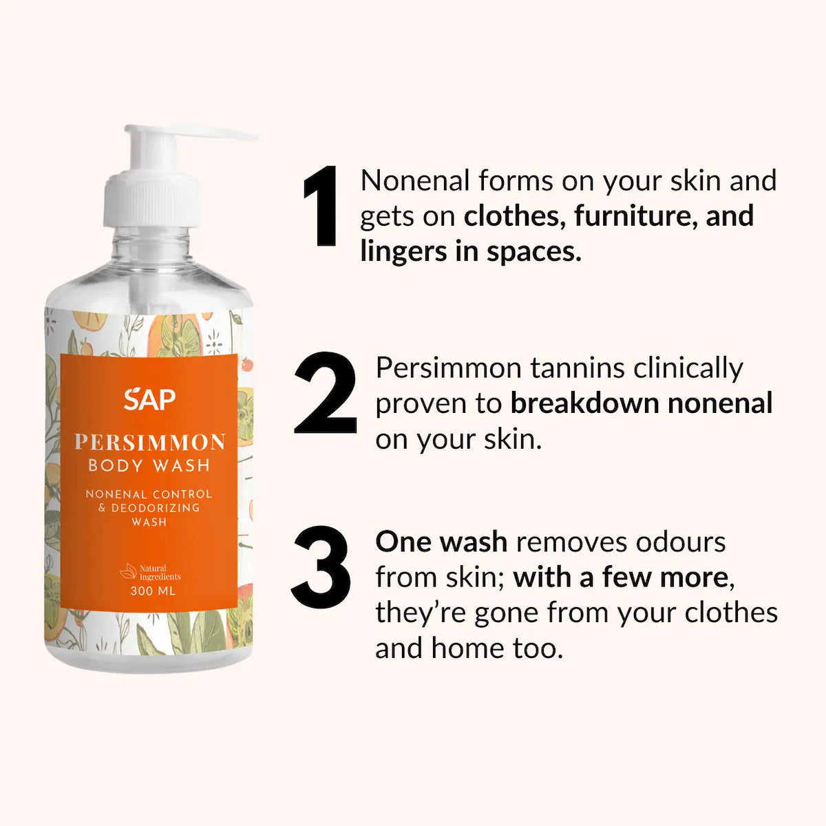 Persimmon Body Wash to Eliminate Nonenal Odour