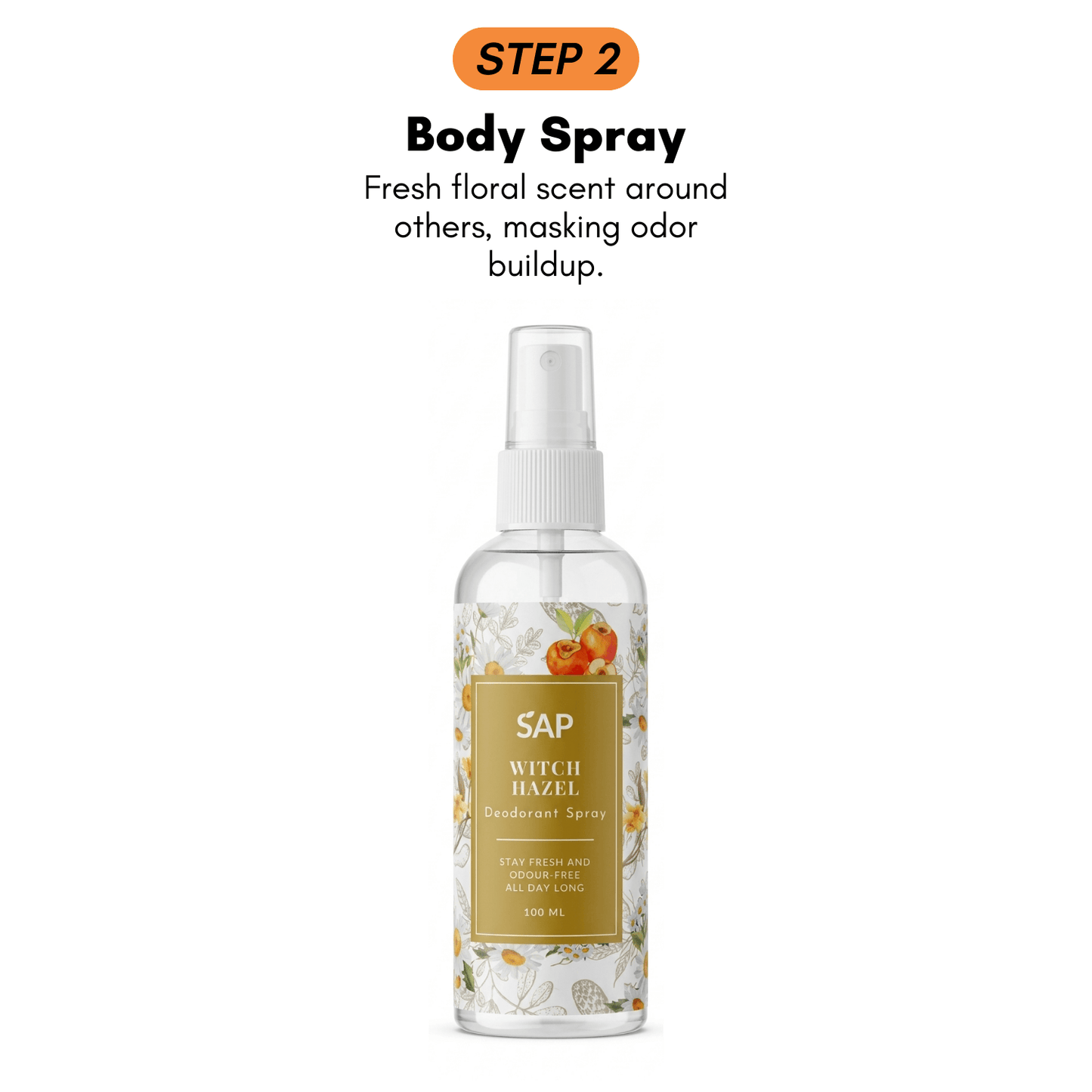 Nonenal Deodorizing Aftercare Bundle