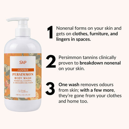 Jumbo Persimmon Body Wash