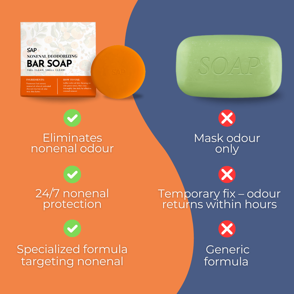 Nonenal Deodorizing Bar Soap With Persimmon